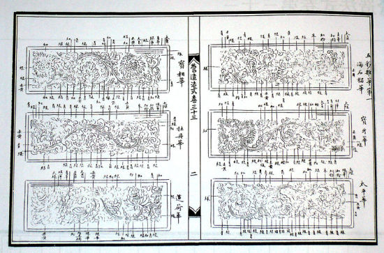 《营造法式》插图：建筑构件花样